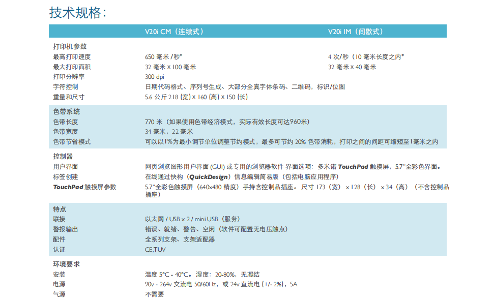 DOMINO智能打码机(图3)